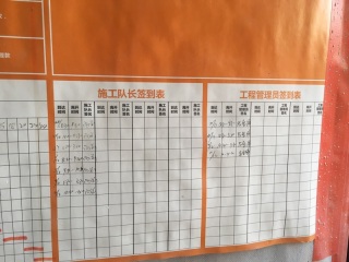 日常巡检