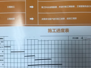 隐蔽工程 验收