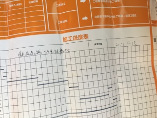 日常巡检