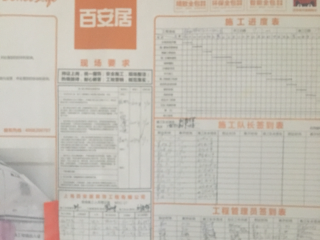 日常巡检