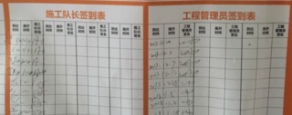 日常巡检