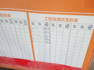 日常巡检