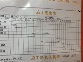 日常巡检