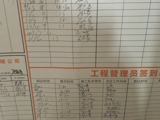 日常巡检