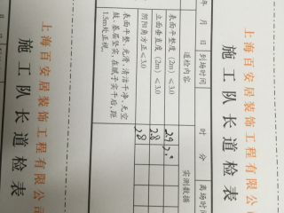 墙、顶面乳胶漆
