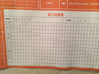 日常巡检