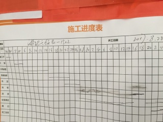 日常巡检