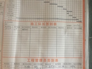 日常巡检