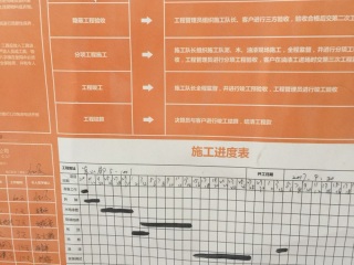现场木制品造型施作