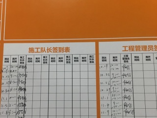 日常巡检