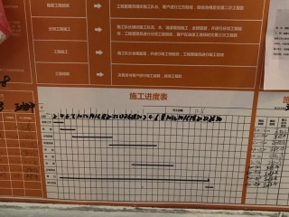 泥木工程 验收