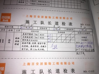 墙、顶面乳胶漆