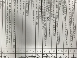 套装门、踢脚线安装