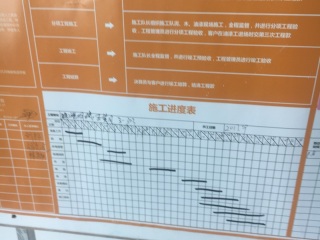 墙、顶面腻子批嵌