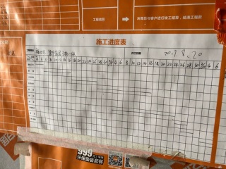 日常巡检