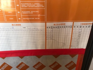 日常巡检