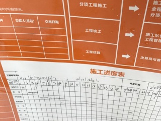 日常巡检
