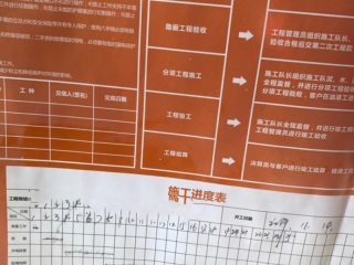 油漆工程 验收