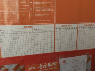 日常巡检