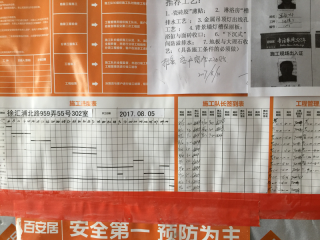 墙、顶面乳胶漆