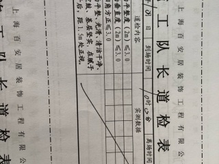 墙、顶面腻子批嵌