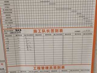 日常巡检