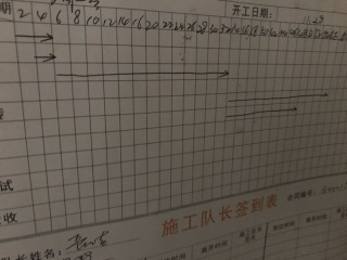 日常巡检