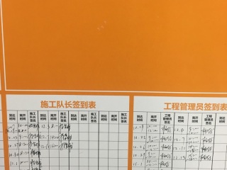 日常巡检