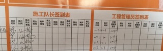 日常巡检