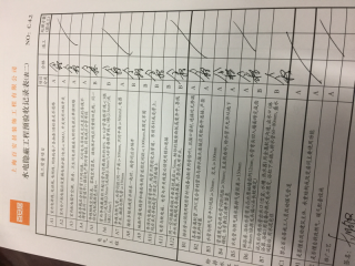强、弱电路穿线施作