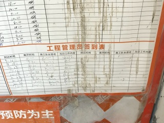 日常巡检