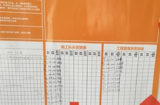 日常巡检