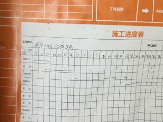 水、电管开槽施作