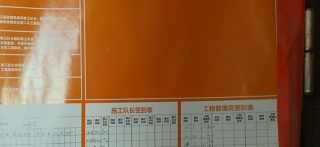 日常巡检