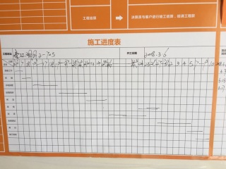 强、弱电路穿线施作