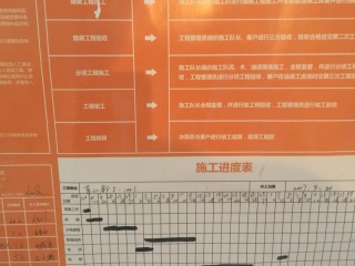 地砖铺贴及地面找平施作