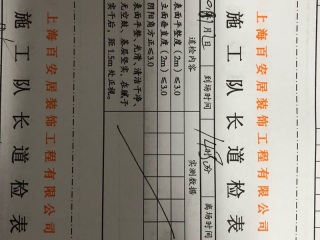 墙、顶面腻子批嵌