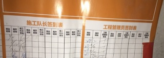 日常巡检