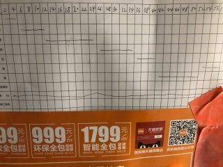 日常巡检