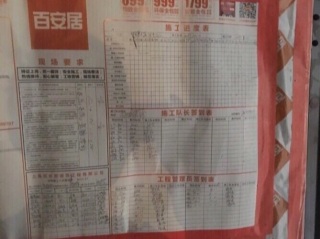 日常巡检