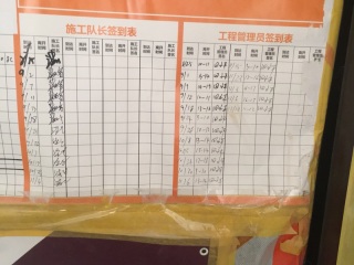 日常巡检