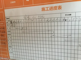 日常巡检