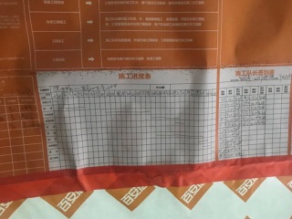 日常巡检
