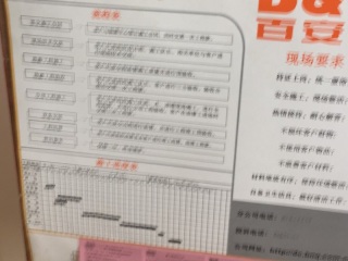 厨房、卫生间墙砖施作