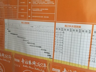 水、电管开槽施作