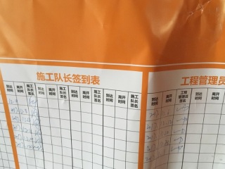 日常巡检