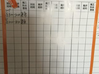 日常巡检