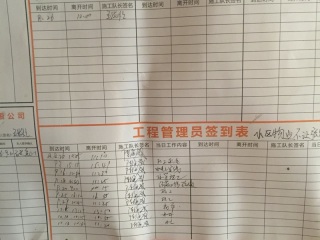 日常巡检