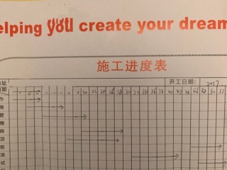 日常巡检
