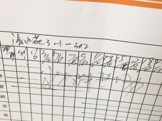 厨房、卫生间墙砖施作